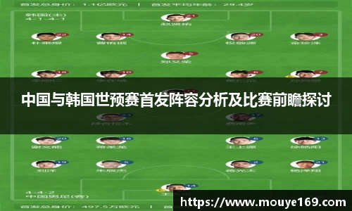 中国与韩国世预赛首发阵容分析及比赛前瞻探讨