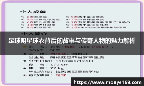 足球明星球衣背后的故事与传奇人物的魅力解析