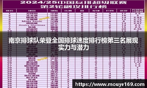 南京排球队荣登全国排球速度排行榜第三名展现实力与潜力