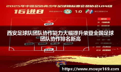 西安足球队团队协作能力大幅提升荣登全国足球团队协作排名新高
