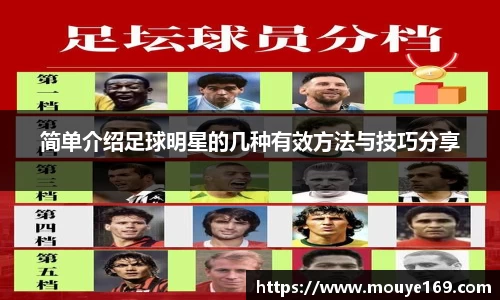 简单介绍足球明星的几种有效方法与技巧分享