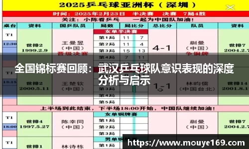 全国锦标赛回顾：武汉乒乓球队意识表现的深度分析与启示