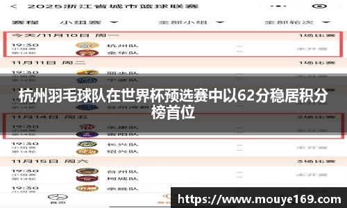 杭州羽毛球队在世界杯预选赛中以62分稳居积分榜首位