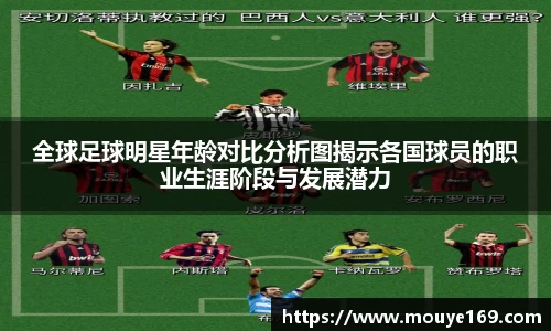 全球足球明星年龄对比分析图揭示各国球员的职业生涯阶段与发展潜力